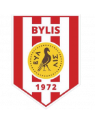 FK Bylis Ballsh
