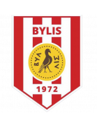 logo FK Bylis Ballsh