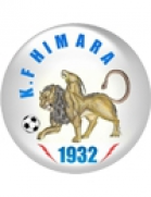 KF Himara