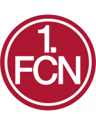 1.FC Nürnberg Formation