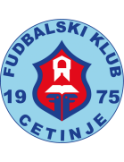 FK Cetinje