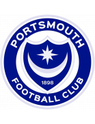 FC Portsmouth