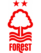 Nottingham Forest U18