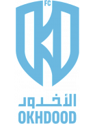 الأخدود