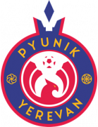 FC Pyunik Erewan II