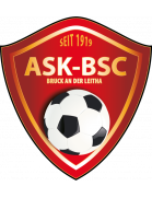 logo ASK-BSC Bruck/Leitha