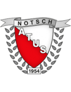 ATUS Nötsch Formation