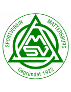 SV Mattersburg Formation