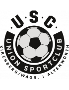 USC Kirchberg/Wagram Jugend