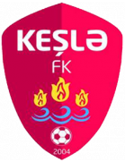 FK Kehla U19