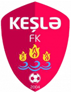 logo انتر باكو