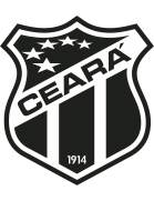 Ceará Sporting Club