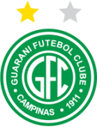Guarani Futebol Clube (SP) U20