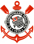 Sport Club Corinthians Paulista U20