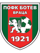 OFC Botev Vratsa U19