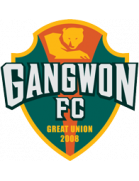 Gangwon FC