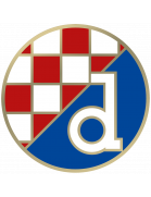 GNK Dinamo Zagreb II