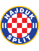 HNK Hajduk Split Jugend