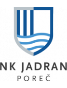 NK Jadran Porec