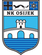 NK Osijek Jugend