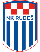 NK Rudes Formation