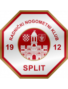 RNK Split Jugend