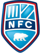 Nyköbing FC