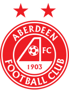 Aberdeen FC U20