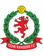 Cove Rangers FC