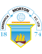 Greenock Morton FC