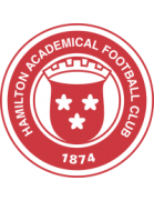 Hamilton Academical FC U18