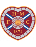 Heart of Midlothian FC Formation
