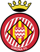 Girona FC Formation