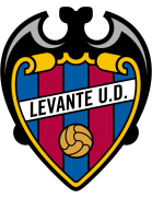 Levante UD Fútbol base