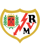 Rayo Vallecano Fútbol base