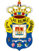 UD Las Palmas Fútbol base