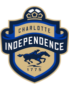 Charlotte Independence