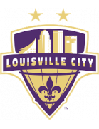 Louisville City FC