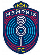 Memphis 901 FC