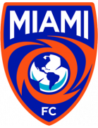 logo Miami FC