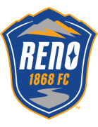 Reno 1868 FC