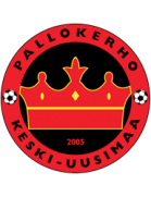 logo Pallokerho Keski-Uusimaa