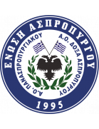 AE Aspropyrgos Athen