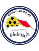 Golreyhan Alborz FC