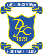 Dollingstown FC