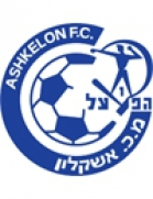 Hapoel Ashkelon