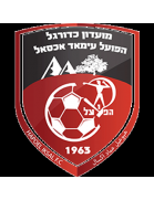 Hapoel Ikhsal