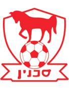 Ihud Bnei Sakhnin U19