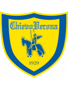 Chievo Primavera