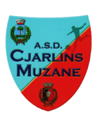 Cjarlins Muzane